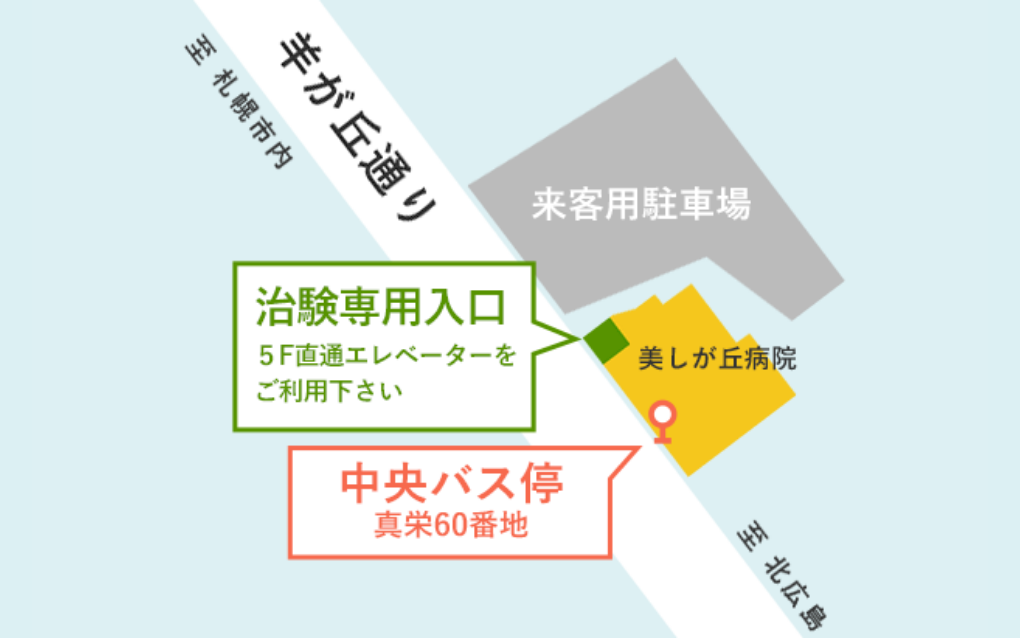 周辺バス乗り場マップ