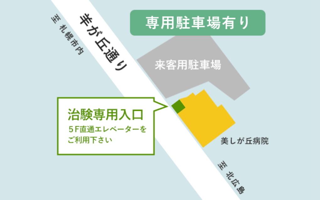 周辺マップ